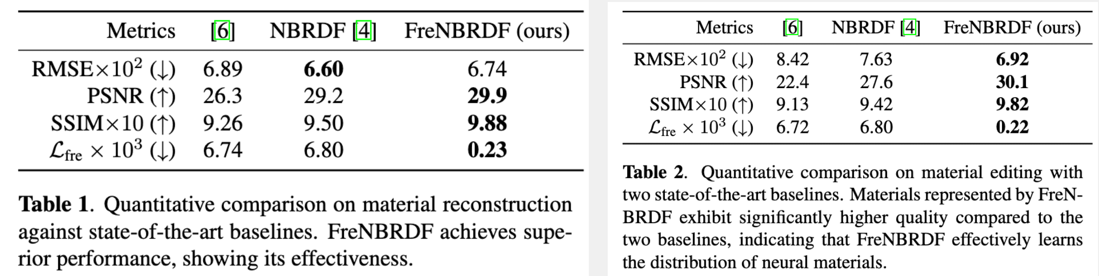 tbl-both