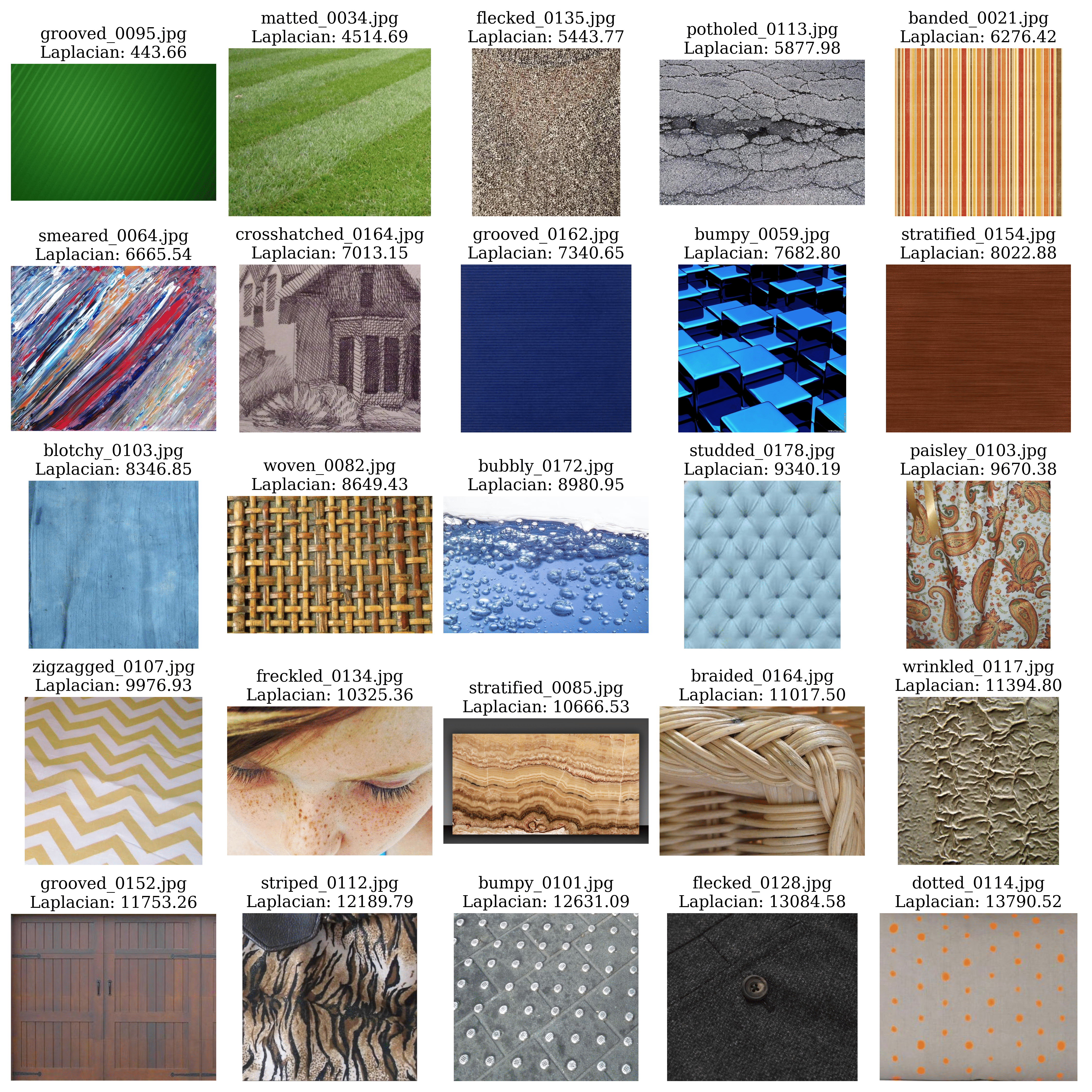 sampled_textures_grid