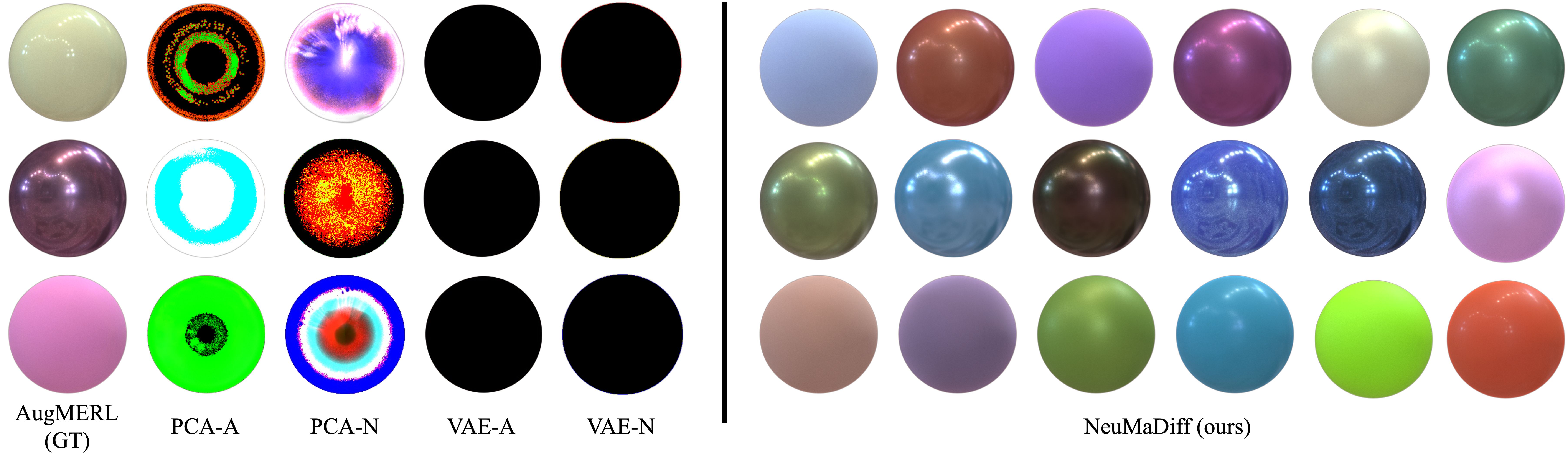 uncond-vis